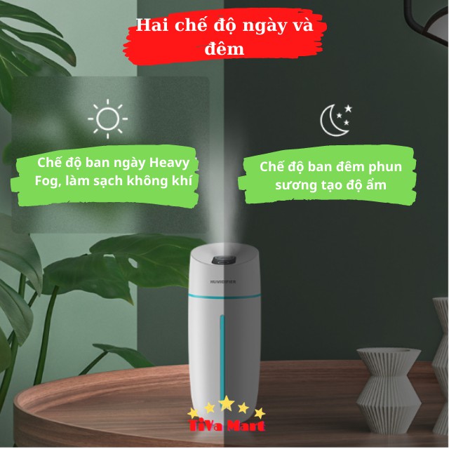 [Thiết kế độc quyền] Máy Phun Sương Tạo Độ Ẩm LEOYSS tích hợp đèn ngủ_TiVa Mart