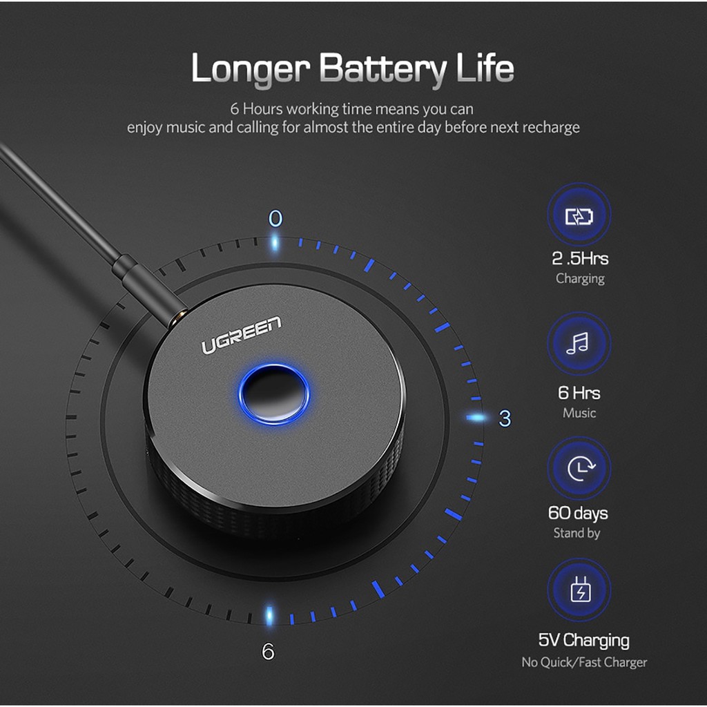 Thiết Bị Nhận Bluetooth Audio 3.5mm Cao Cấp UGREEN CM127