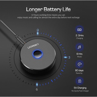 Thiết Bị Nhận Bluetooth Audio 3.5mm Cao Cấp UGREEN
