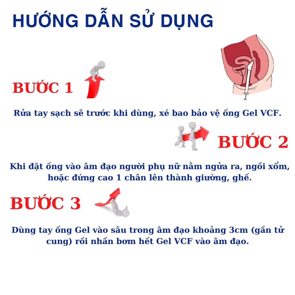 Gel tránh thai VCF chính hãng nhập Mỹ (Có bán lẻ)