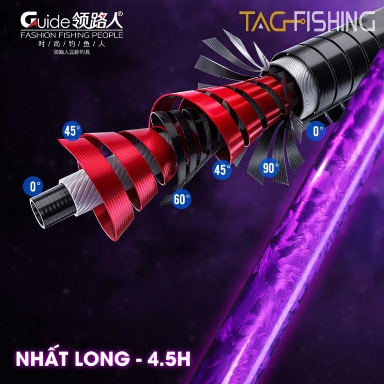 Cần Câu Đài Nhất Long F1 Guide 4,5-28i