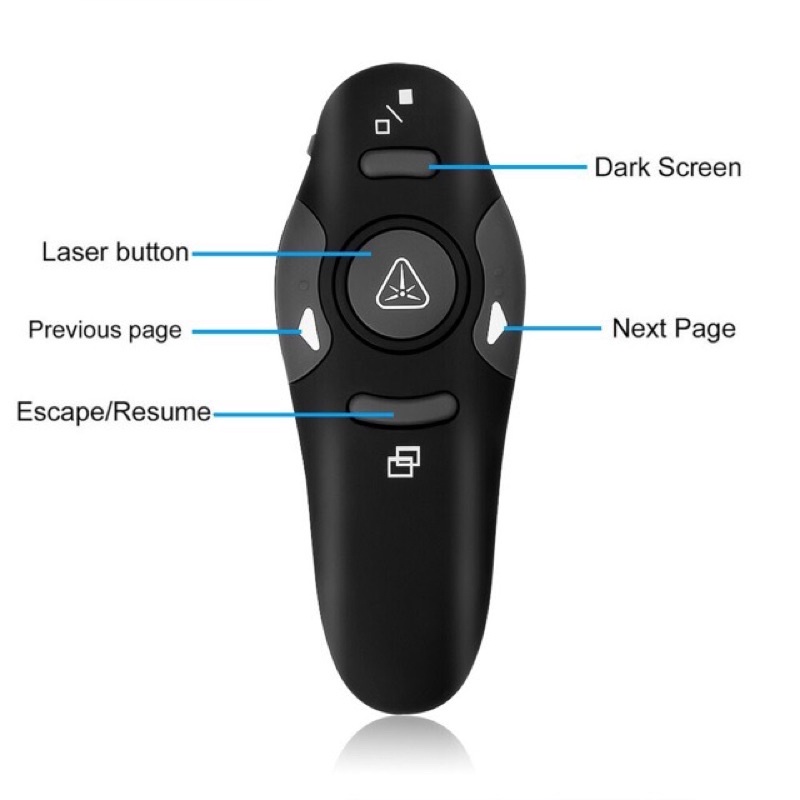 Remote Điều Khiển Máy Chiếu Không Dây 2.4GHz Dùng Pin AAA