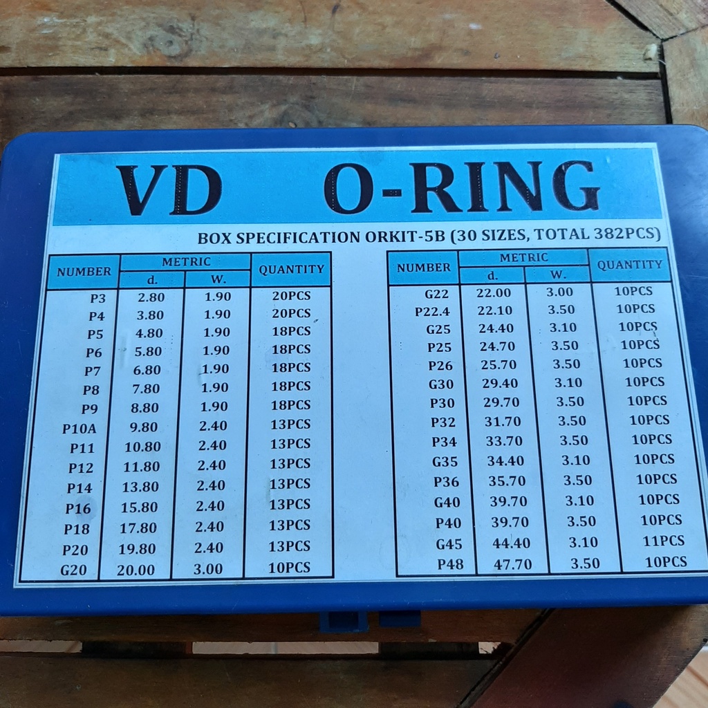 Hộp sin gioăng phớt cao su 30 kích cỡ NBR - Roăng (Zoăng) chịu dầu sửa chữa