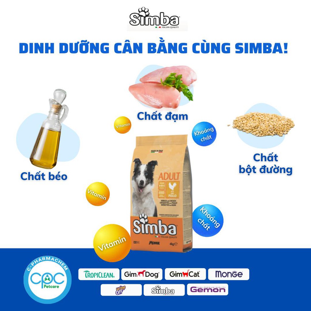 Hạt cho chó lớn Simba italy 1kg 4kg, thức ăn vị gà bò cho cún trưởng thành lớn Con Mèo Xiêm Shop