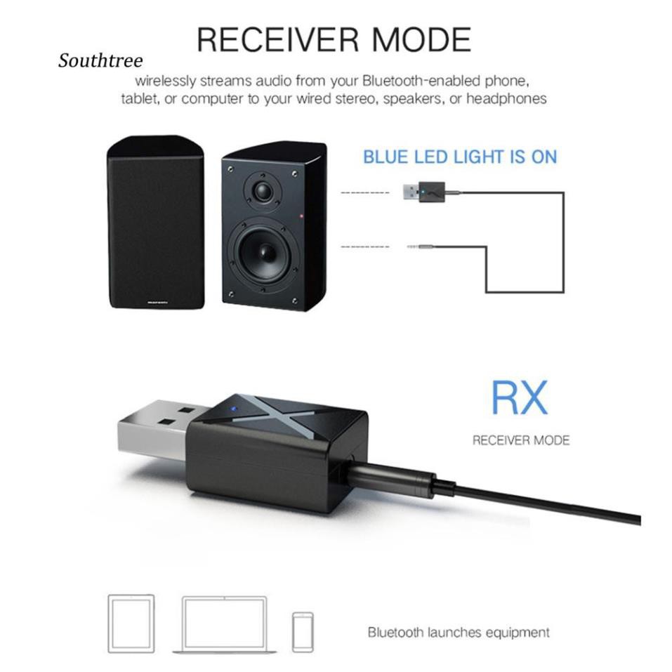 Thiết bị truyền nhận tín hiệu âm thanh Bluetooth 5.0 2 trong 1 cho TV / PC / xe hơi sbay