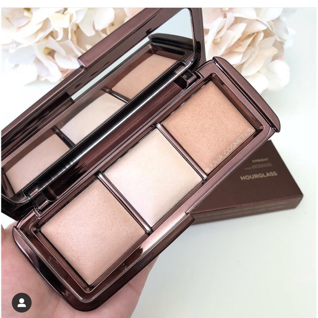 Bảng Highlight Hourglass
