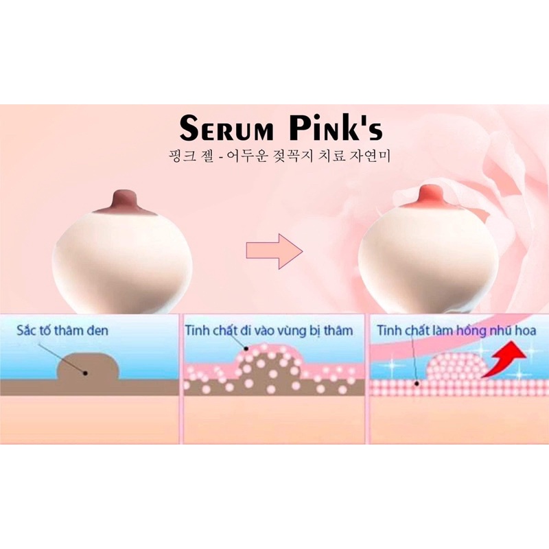 (CAM KẾT HIỆU QUẢ)TINH CHẤT LÀM HỒNG KHỬ THÂM | BigBuy360 - bigbuy360.vn