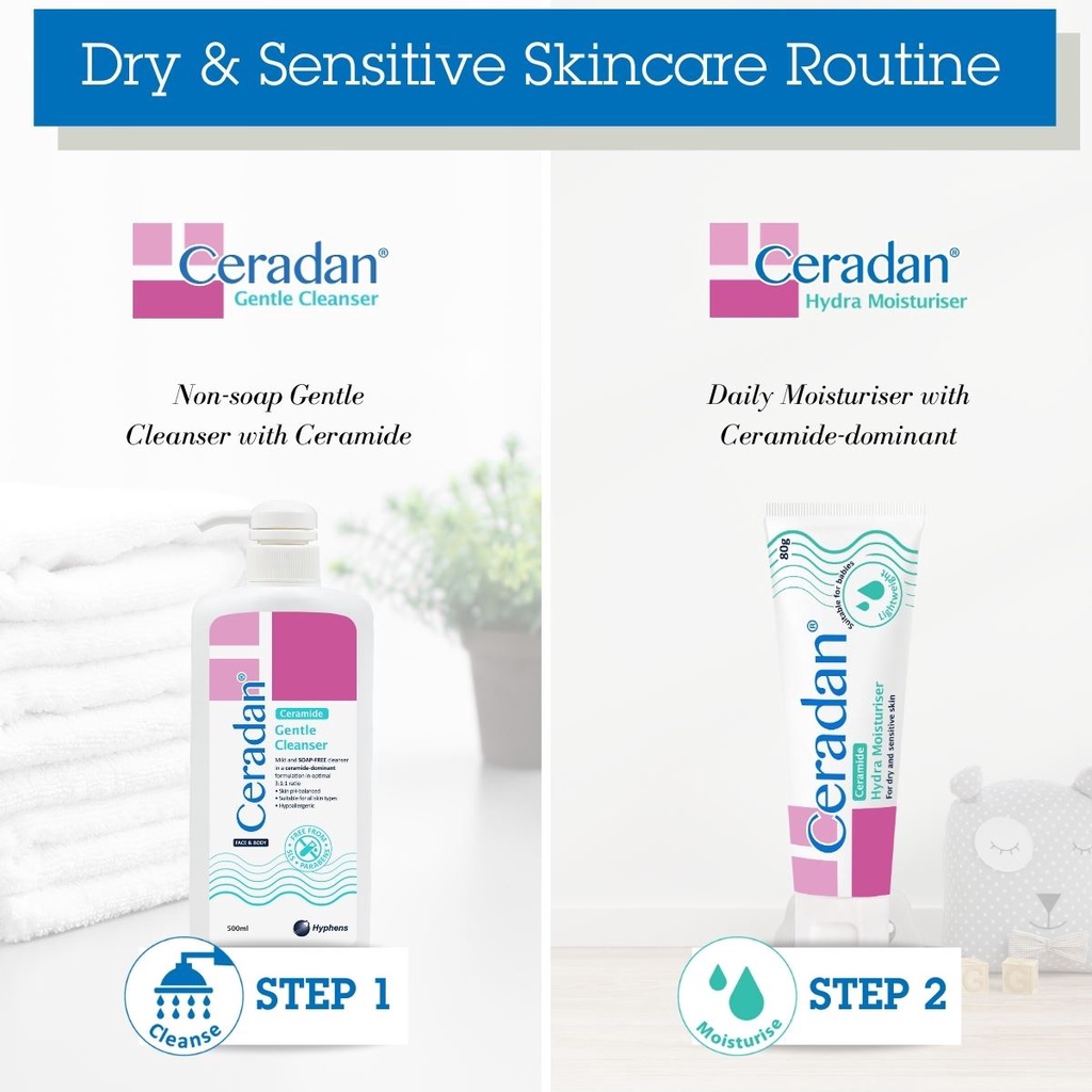 Kem dưỡng ẩm Ceradan Hydra Moisturizer
