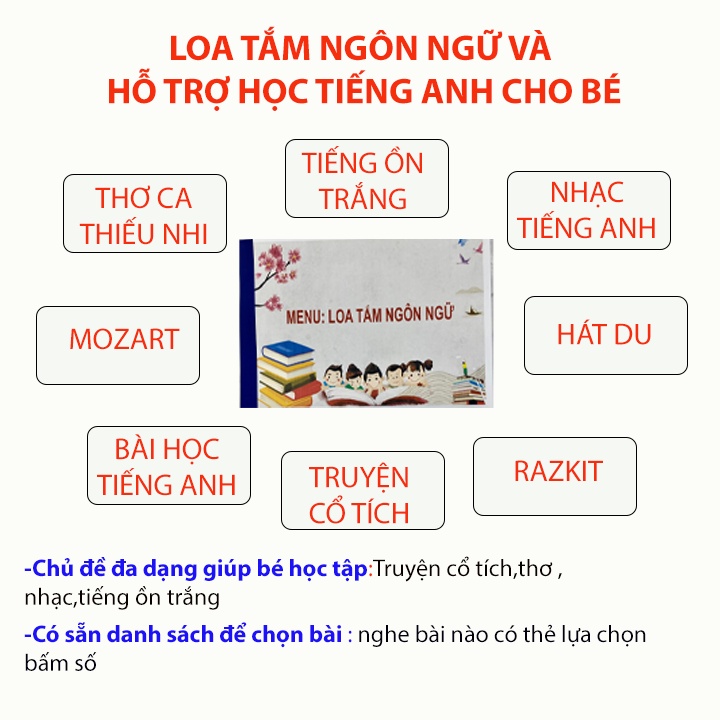 Loa Tắm Ngôn Ngữ Cho Bé, Học Tiếng Anh, Tiếng Ồn Trắng, Loa Craven CR 853/836s BẢO HÀNH 12 THÁNG