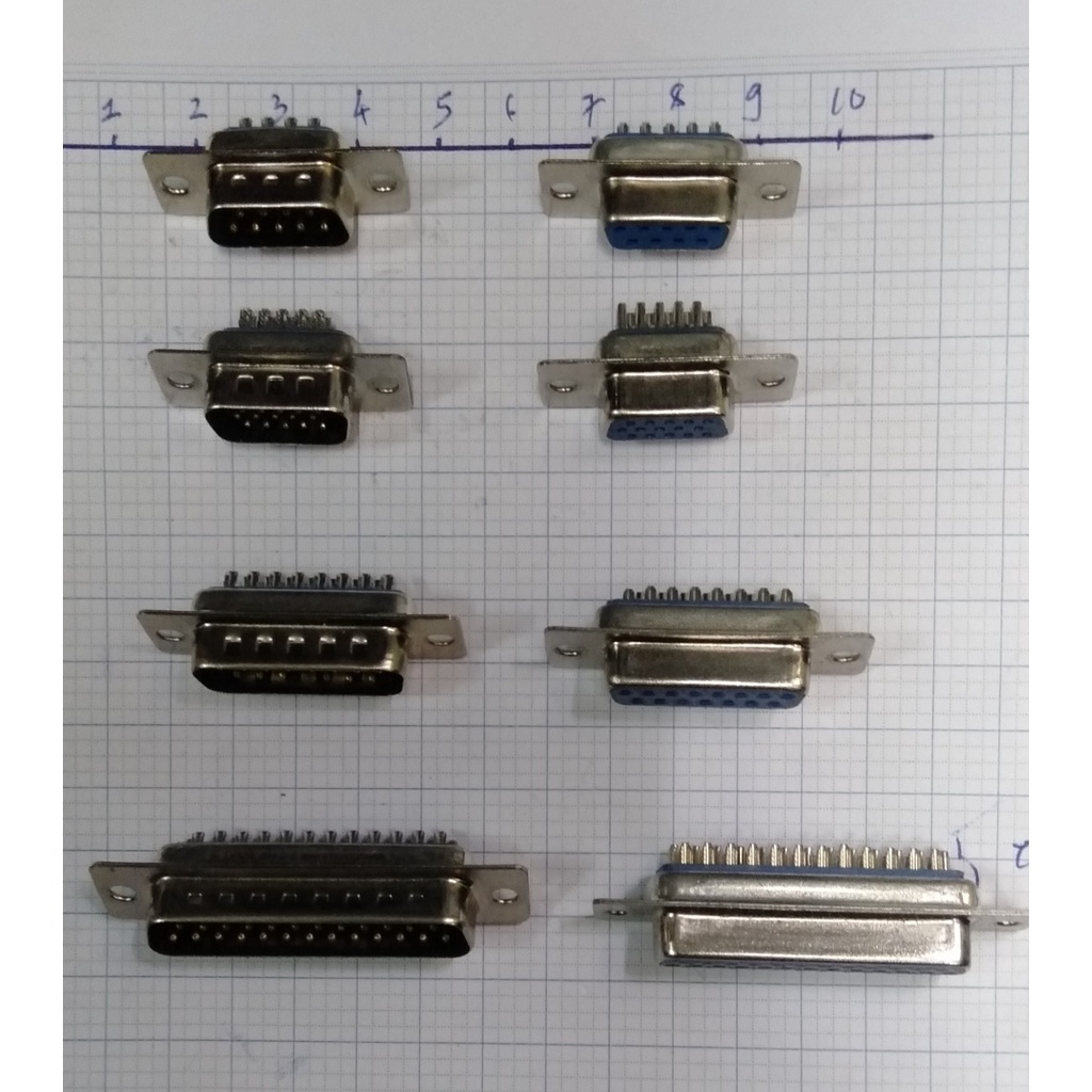 Đầu DB9 - DB15 - Đầu VGA - DB25 - DB37