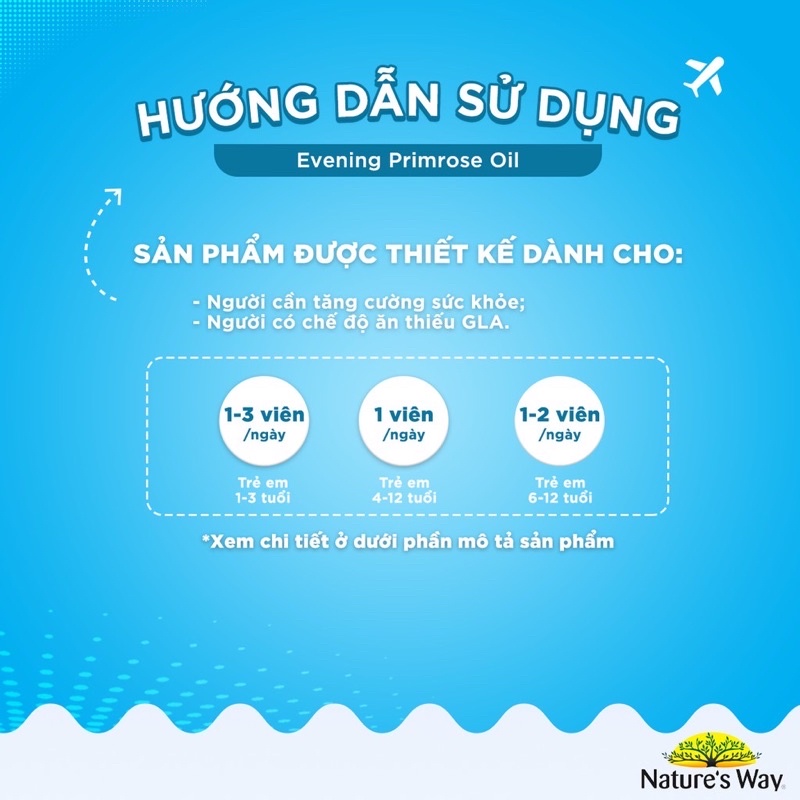 Viên Uống Hỗ Trợ Cân Bằng Nội Tiết Tố Nữ Nature's Way Evening Primrose Oil 200 Viên