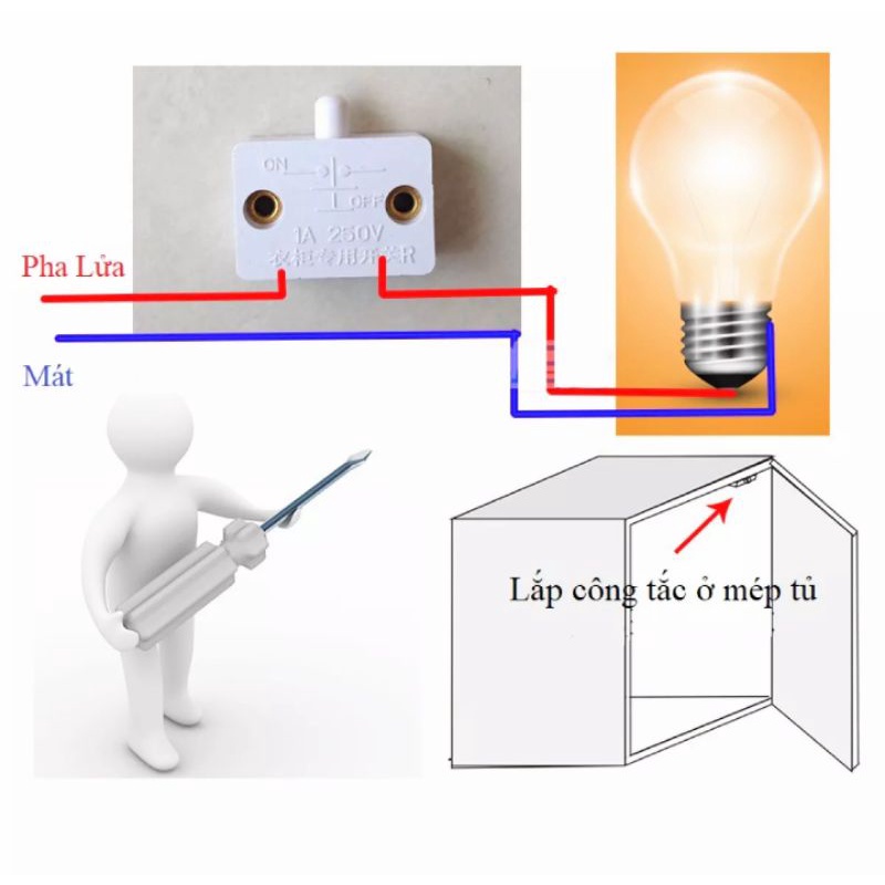 BỘ CÔNG TẮC CẢM BIẾN BẬT TẮT ĐÈN TỦ QUẦN ÁO THÔNG MINH HOẶC CHẾ LÀM CHỐNG TRỘM ĐA NĂNG AN TOÀN