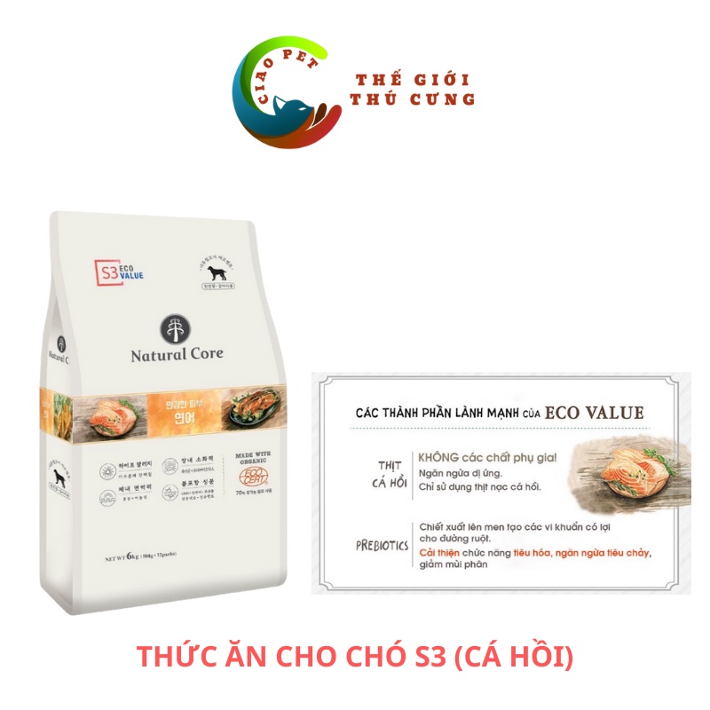 1kg-Thức ăn cho chó Natural Core s1-s2-s3