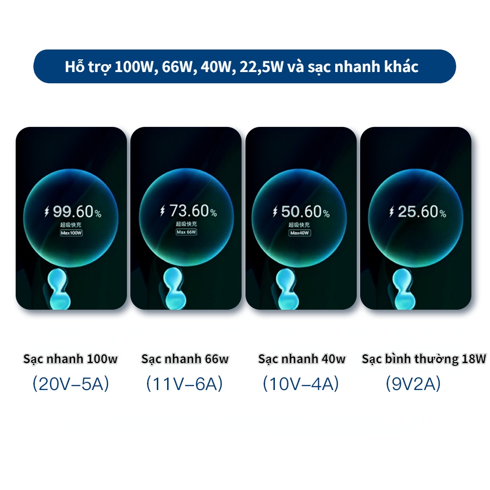 Dây Cáp Sạc 100w Cho Huawei 66w mate40Pro Plug p50p40p30