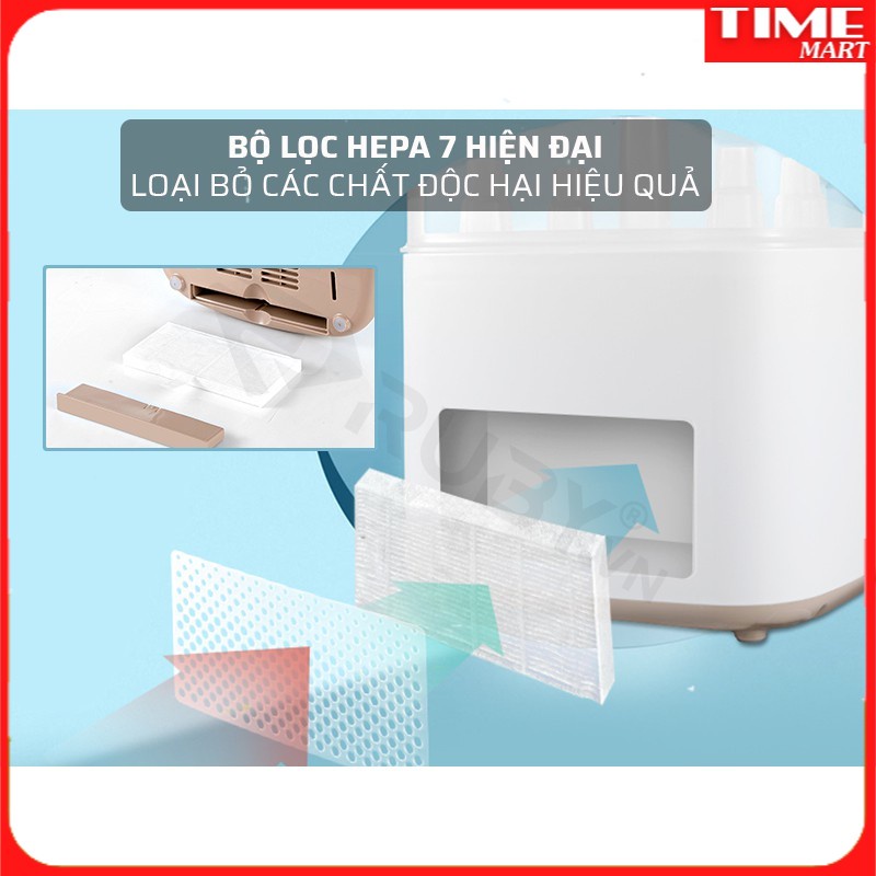 Máy Hâm Sữa Tiệt Trùng 3in1 BEARO HB-321EA Tiệt Trùng Nhanh, An Toàn Cho Bé[TIME_MART siêu thị tiện ích gia đình]