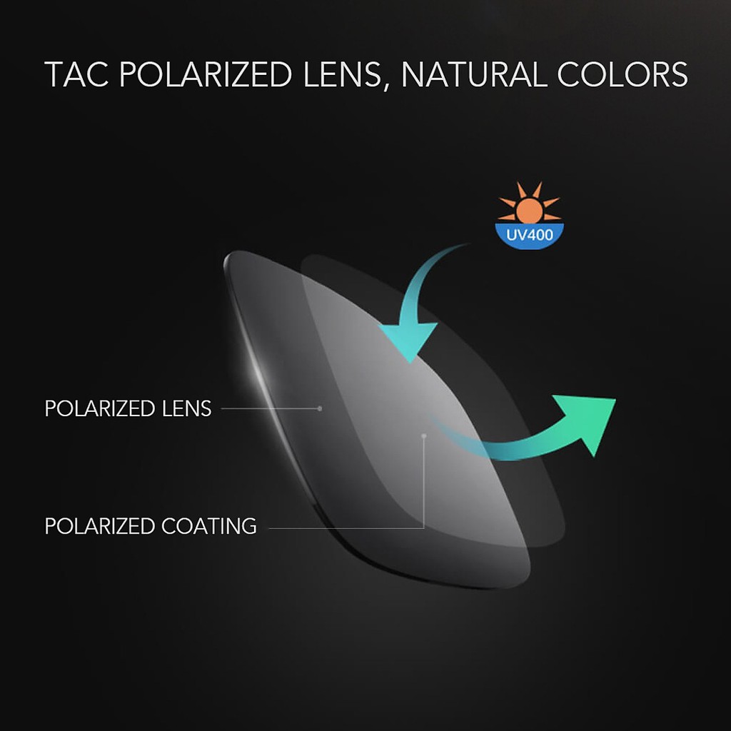 Kính Râm Phân Cực Xiaomi TS STR004 Chống UV - Hàng chính hãng | BigBuy360 - bigbuy360.vn