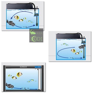 MÁY THỔI LUỒNG BỂ CÁ SUNSUN JVP-100A