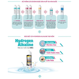 Lõi Hydrogen Alkaline- Korihome