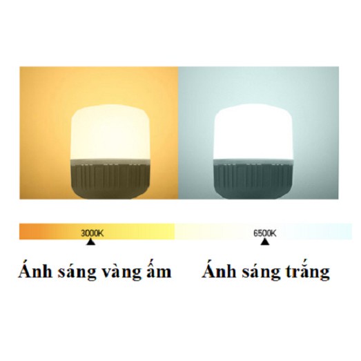 Bộ 10 dây đèn thả cổ điển bóng đèn led búp trụ trang trí 18w