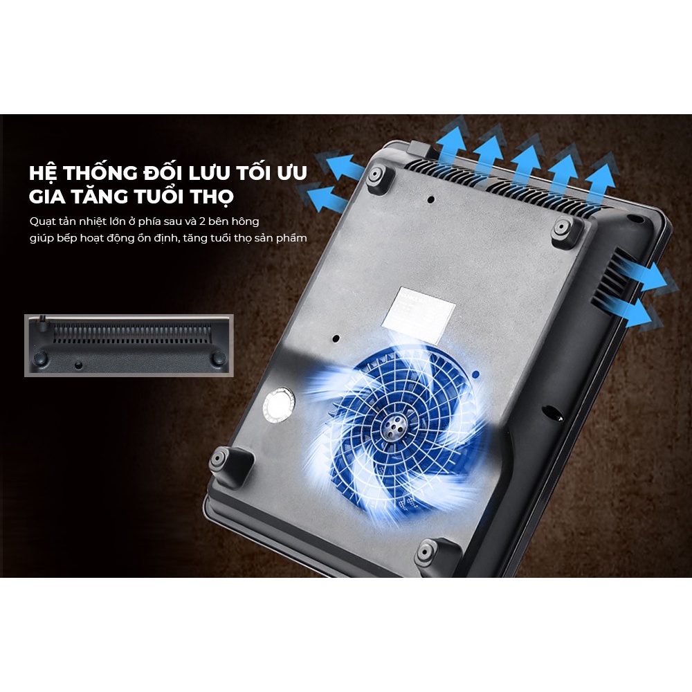 BẾP TỪ ĐƠN Sunhouse MAMA SHD6860, bảo hành chính hãng 24 tháng, công suất 2000W