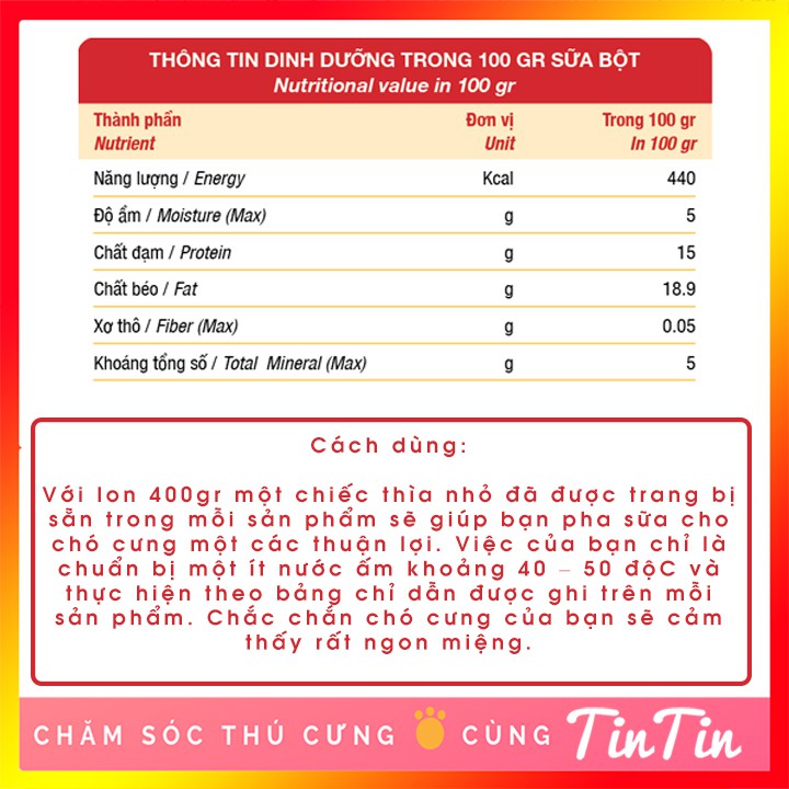 Sữa Bột Predogen Cho Chó Hộp 110g Giá Rẻ #Tintin Pet Store