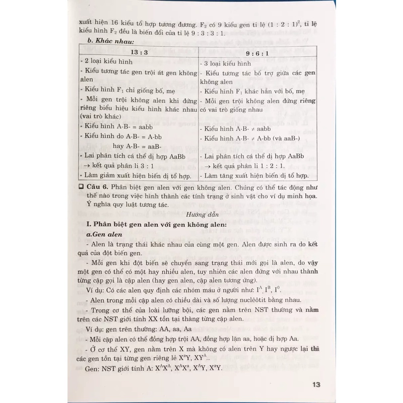 Sách - Phương Pháp Giải Sinh Học 12 các phần Quy luật di truyền tương tác gen