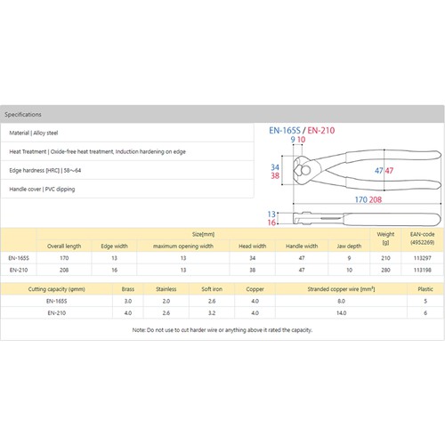 Kìm cắt mép càng cua 8.5-inch TSUNODA EN-210