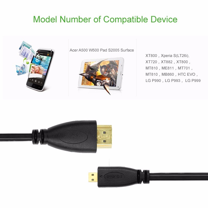 Dây Cáp Micro HDMI To HDMI 1.5 Mét