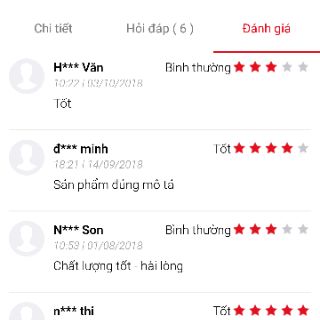 Mặt thắt lưng cá sấu dạng khóa tì