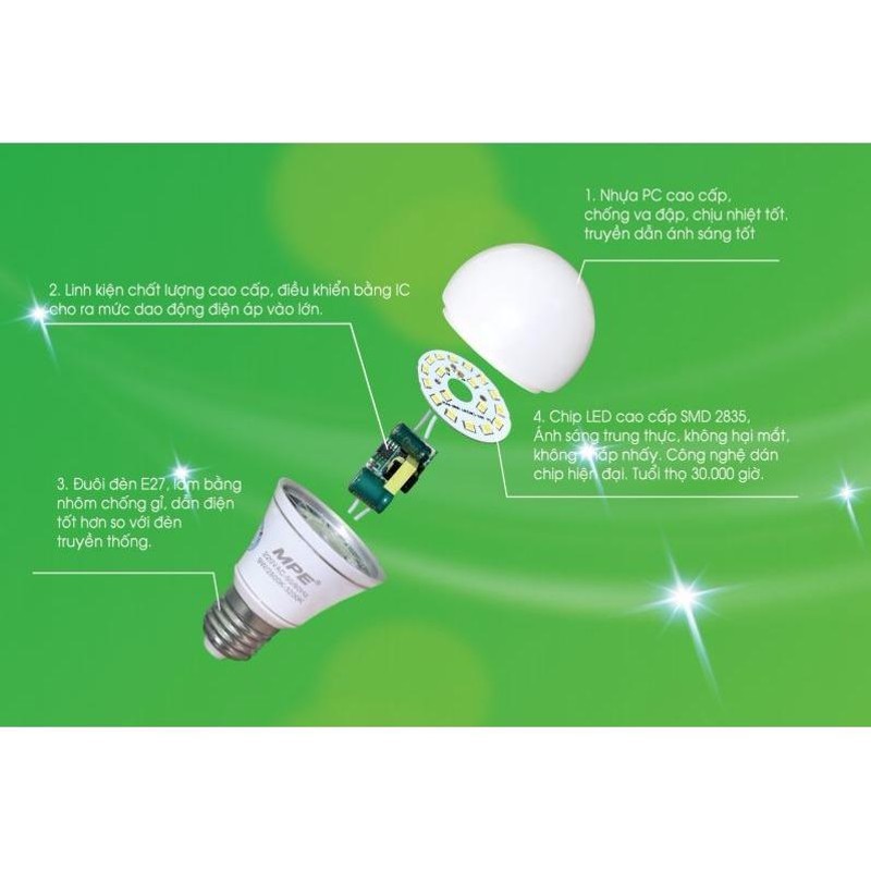 Bóng đèn Led MPE 9W siêu sáng siêu bền, siêu tiết kiệm.