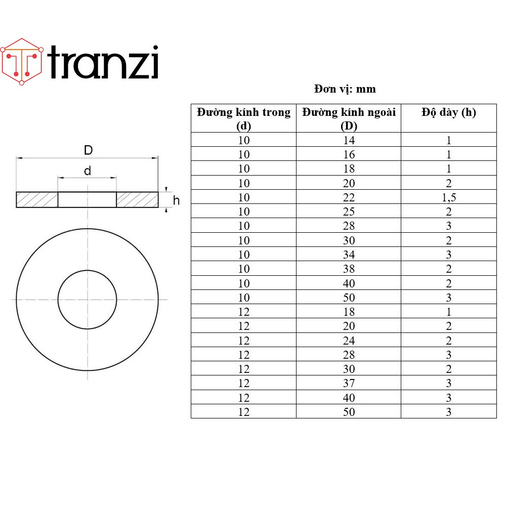 Long đen phẳng inox 304 M3x6+1 - túi 50 cái