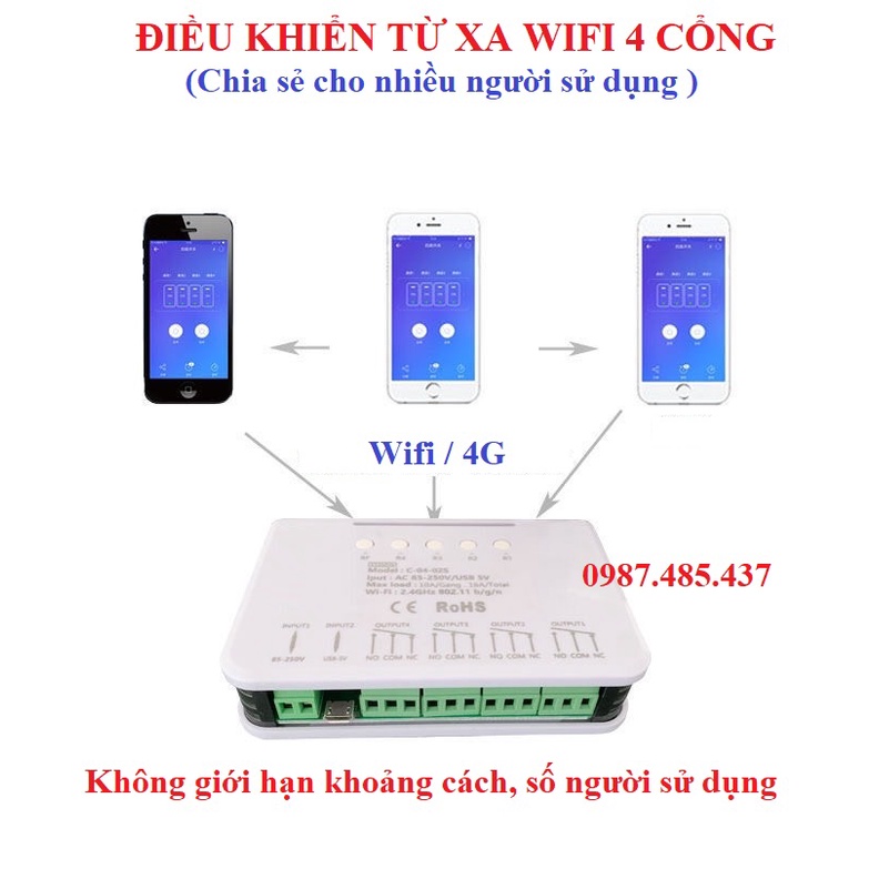Công tắc thông minh điều khiển từ xa qua điện thoại 4 kênh - Smart Switch Điều khiển wifi /4G/ Remote RF