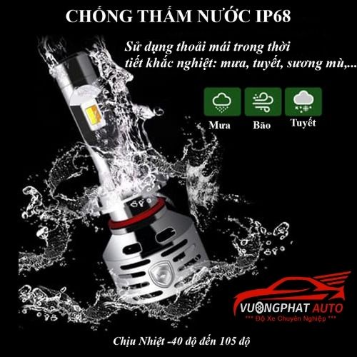 Bóng Đèn Led Ô Tô GPNE R4 R1 Siêu Sáng, Led Tăng Sáng Siêu Bền Bảo Hành 3 Năm - Vượng Phát Auto Cam Kết Chính Hãng