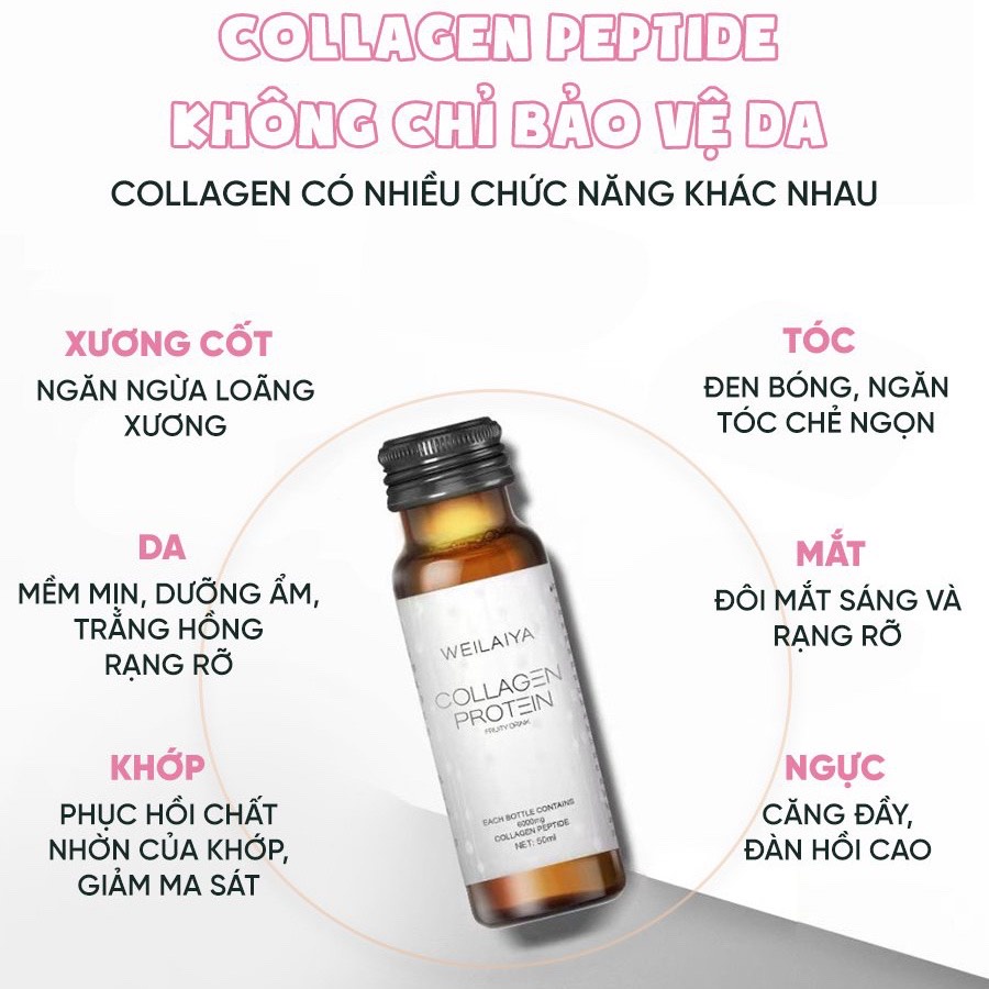 Collagen Nước Kháng Đường Weilaiya [Chính Hãng] Chống Lão Hóa Hộp 8 Chai 50ml