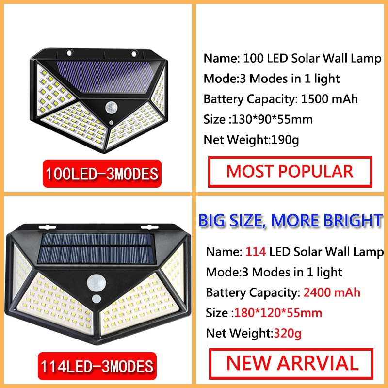 Đèn Led Cảm Biến 114 Bóng 3 Chế Độ Sử Dụng Năng Lượng Mặt Trời Kèm Pin Sạc 2400 Mah