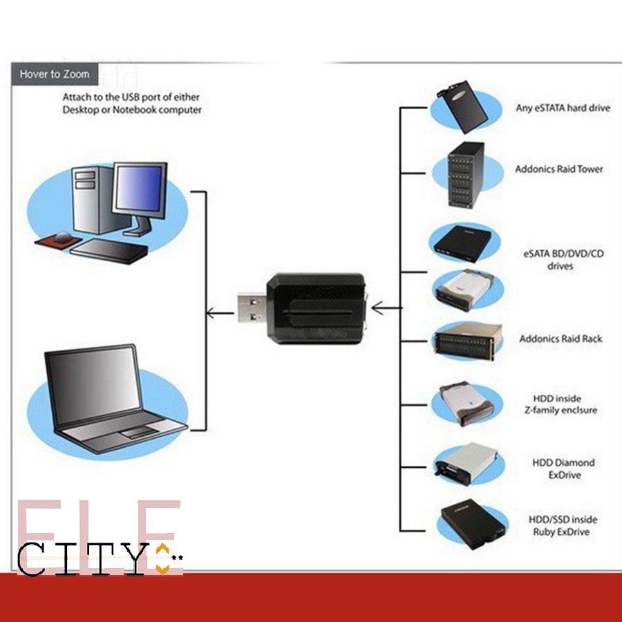 Ổ Cứng Chuyển Đổi 999ele Gbps Usb 3.0 Sang Esata Usb 3.0 Sang Esata