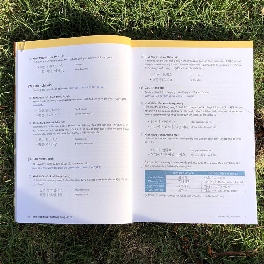 Sách - Ngữ pháp tiếng Hàn thông dụng Sơ + Trung + Cao Cấp (Bộ 3 quyển, lẻ tùy chọn) | BigBuy360 - bigbuy360.vn