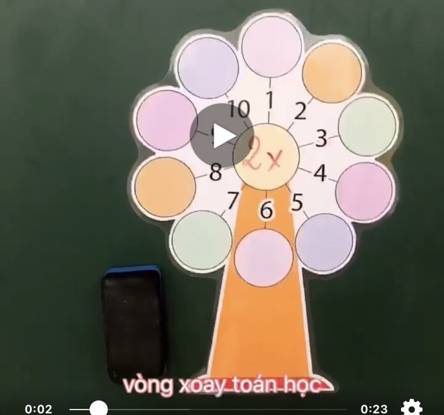 Lau bảng nam châm