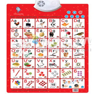 Bảng chữ có nhạc cho bé yêu học đánh vần