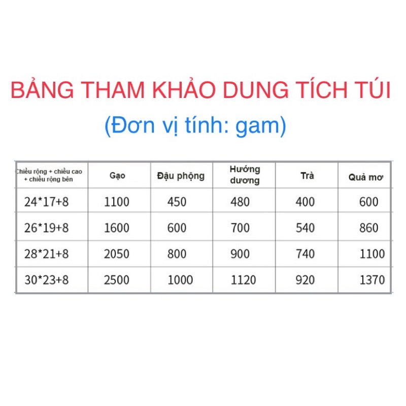 Túi zipper 8 cạnh trong quai xách form ngang đựng bánh, trái cây, ngũ cố ...