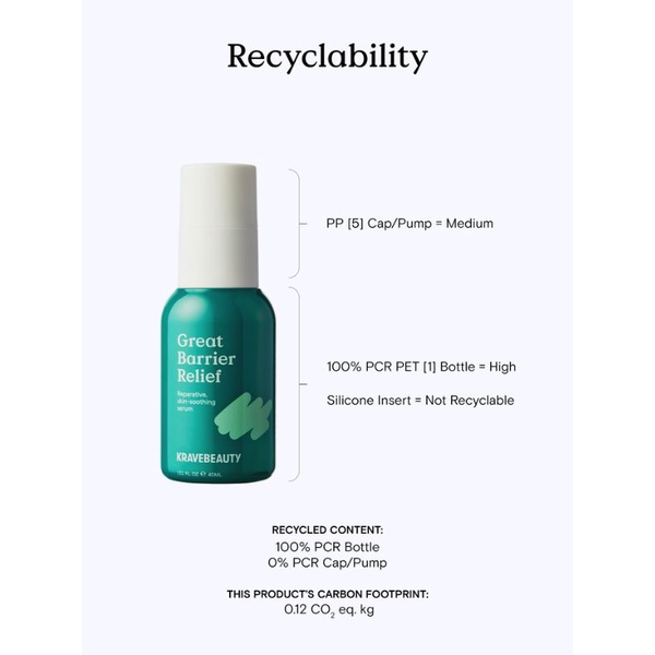 Tinh chất KRAVE BEAUTY GREAT BARRIER RELIEF SERUM