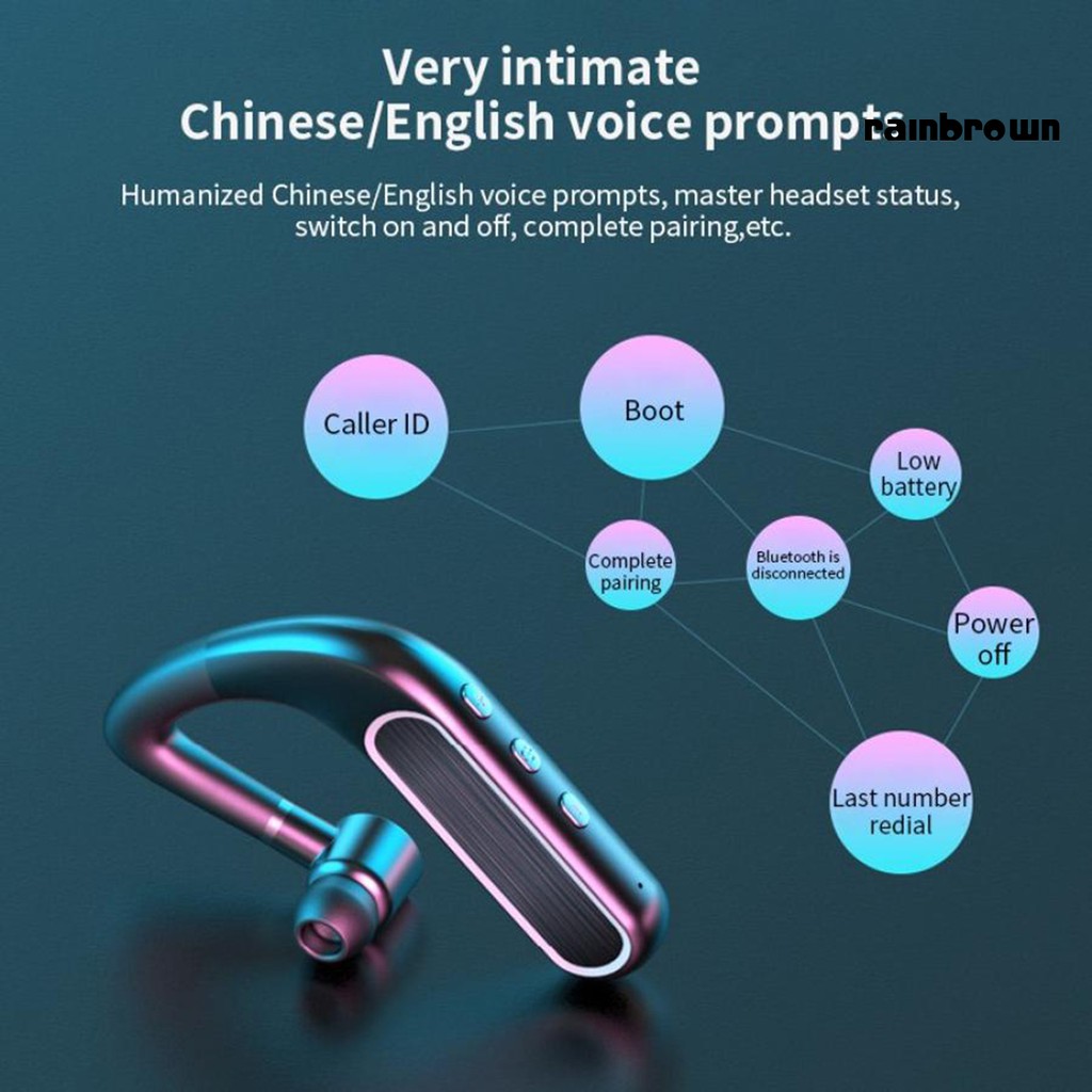 Tai Nghe Nhét Tai Bluetooth 5.0 Chống Nước Có Micro Tiện Dụng