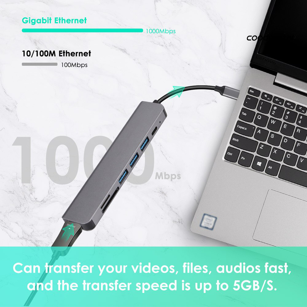 Bộ Hub cắm sạc 4K HDMI USB 3.0 sang USB-C 7 trong 1 cho laptop máy tính