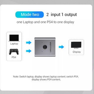 BỘ CHIA HDMI 1 RA 2 VENTION AFUH0