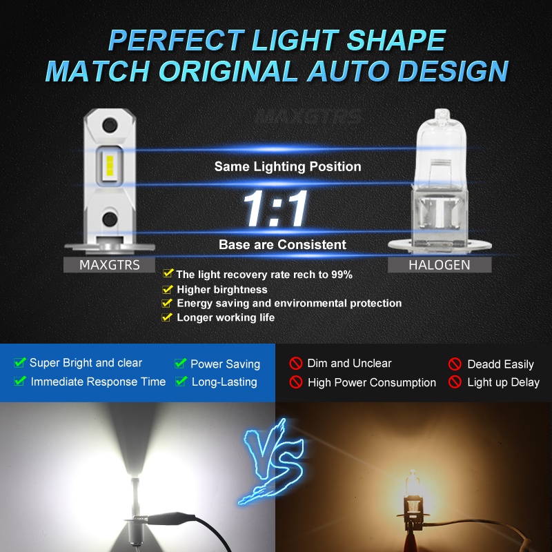 Bộ 2 Bóng Đèn led H3 80w DC 12V-24V 6500K/3000K Ánh Sáng Trắng Cho Ô Tô