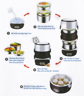 Hộp Cơm Điện Trường Thọ