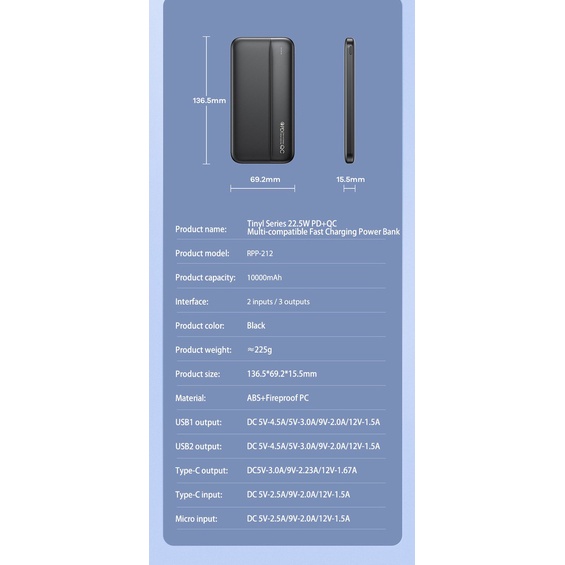 Pin Dự Phòng 10.000mAh Sạc Nhanh QC3.0 22.5W Remax Chính Hãng - 2 USB &amp; 1 Type C Output