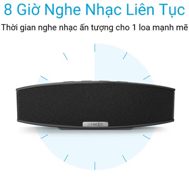 Loa bluetooth cao cấp ANKER A3143 Premium Stereo 20W - Hàng chính hãng, bảo hành 12 tháng