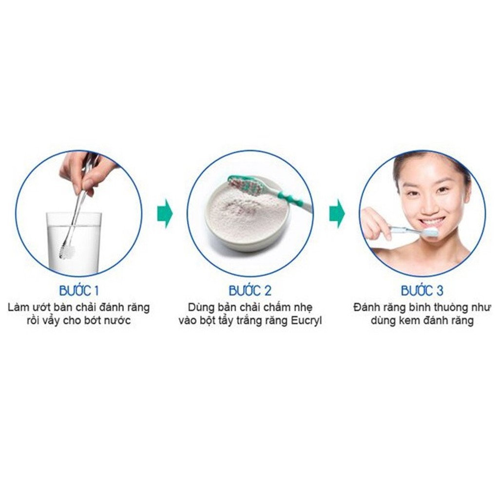 Combo Bột Tẩy Trắng Răng 50g + Kem Đánh Răng Làm Trắng Răng Hương Bạc Hà EUCRYL Tooth Paste Freshmint 62g