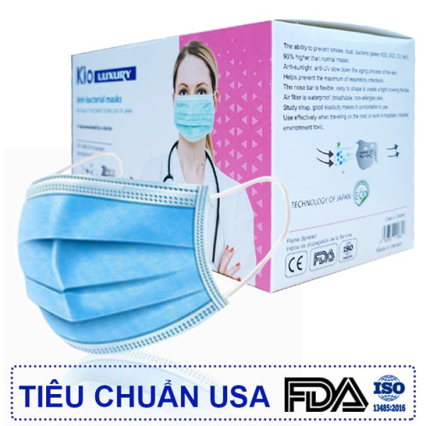 HỘP KHẨU TRANG Y TẾ LOẠI 4 LỚP MÀU XANH [1 HỘP 50 CÁI]